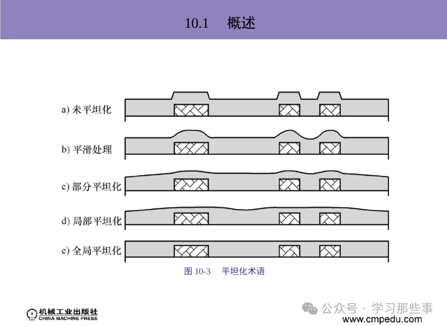 b7c1537d427985370603db9e071150f2.png