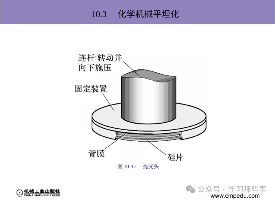 c8e009c4081505327831c2dd80d7bea6.png