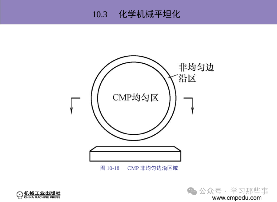 31689647600975bf75a3ad777a4bb0d4.png