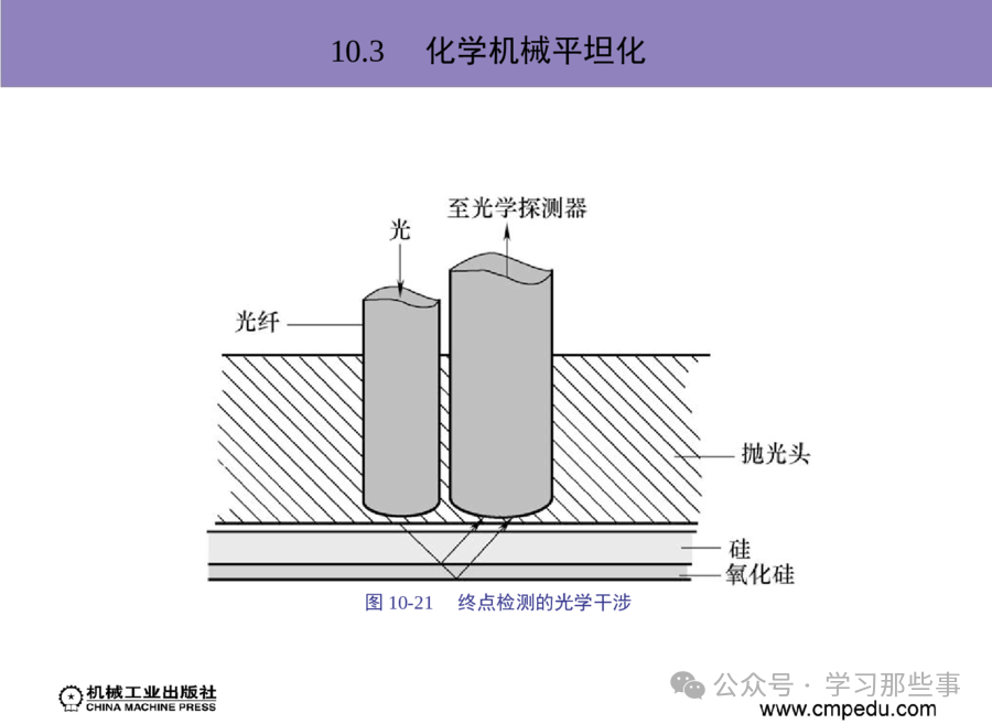 b38423e49d4d2eb1b6c18b295b7d6075.png