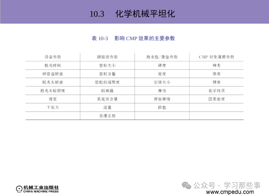 2cd697de9cdeabf470ad19bdfedd9534.png