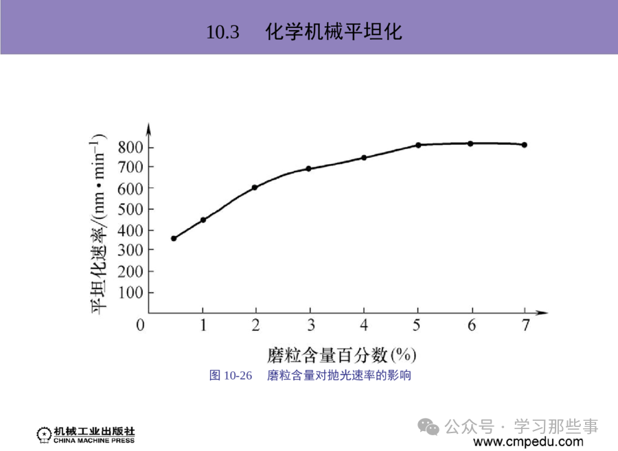 fe186e763aad853f210ea769f9247796.png