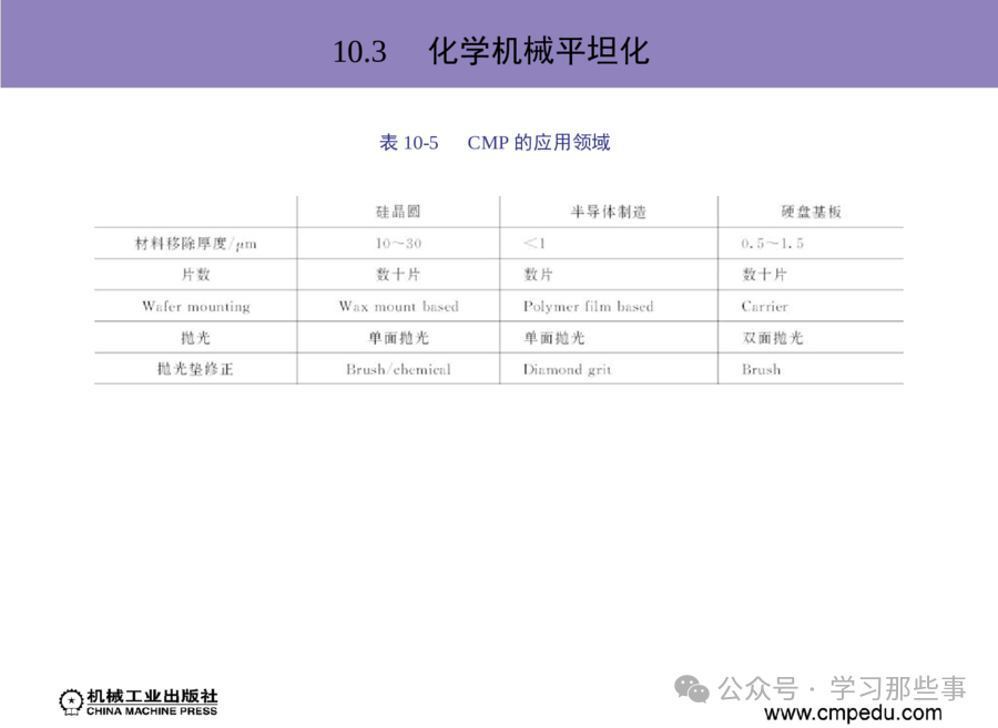 ca4de4dfc6c7503a5125f253514b68e3.png