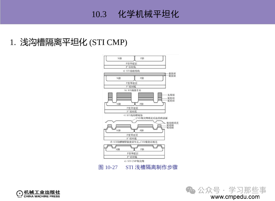 ff3e19d464f48a959df620250326518d.png