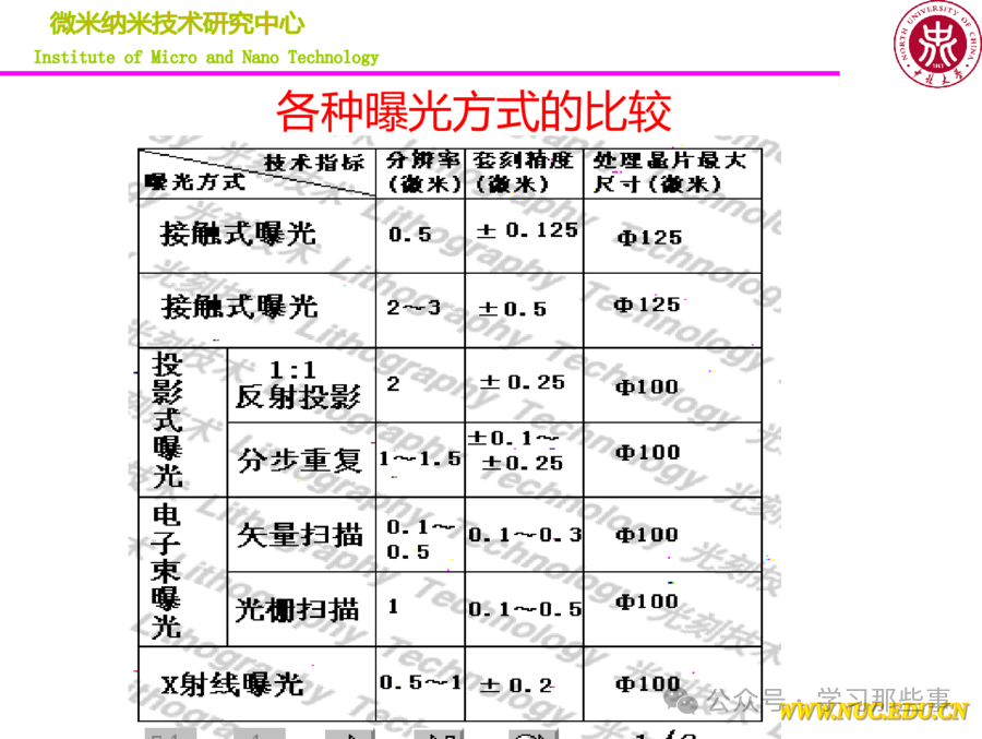 aa7c94b5730088c807e358f31ced5c9a.png